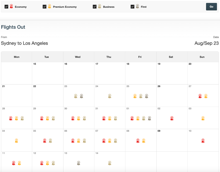 Calendar View