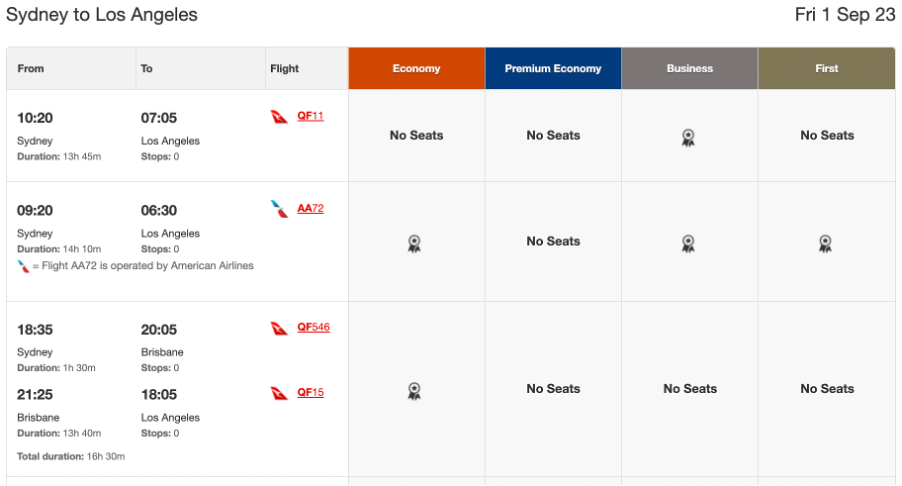 Multi City Search Tool